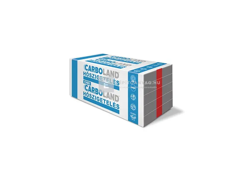 Újdonság Carboland CH80 19 cm fokozott hőszigetelő képességű homlokzati hőszigetelő lemez