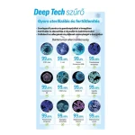 HOLTOP/AIRWOODS H13 DP deep tech. szűrő (450X210X70 mm) AV-HTPF35 típushoz Különleges ajánlat