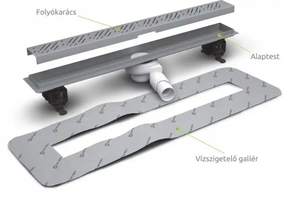 Szuper ajánlat Radaway rozsdamenetes zuhanyfolyóka 95 cm, burkolható ráccsal 5L095A+5R095BRadaway