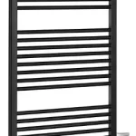 Aqualine - Bathroom heating - Törölközőszárítós radiátor - ILE36TB Biztonságos fizetés